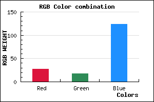 rgb background color #1B127C mixer