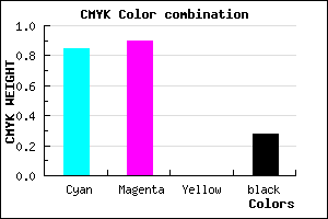 #1B12B7 color CMYK mixer