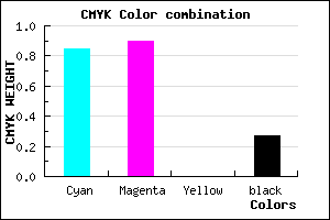 #1B12BA color CMYK mixer