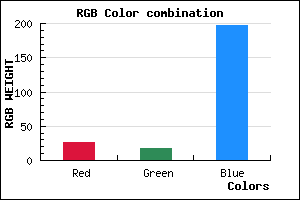 rgb background color #1B12C5 mixer