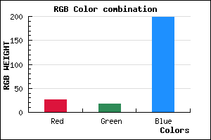 rgb background color #1B12C7 mixer