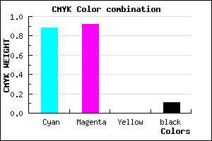 #1B12E2 color CMYK mixer