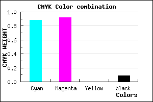 #1B12E9 color CMYK mixer