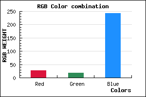 rgb background color #1B12F3 mixer