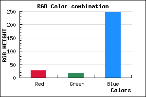 rgb background color #1B12F7 mixer