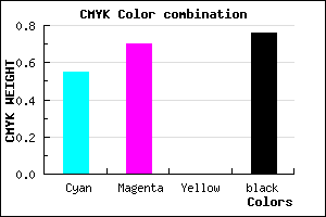 #1B123C color CMYK mixer