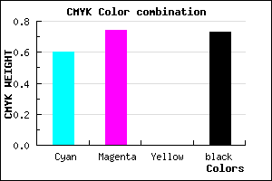 #1B1244 color CMYK mixer