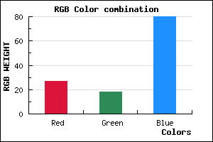 rgb background color #1B1250 mixer