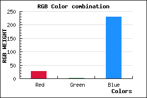 rgb background color #1B02E6 mixer