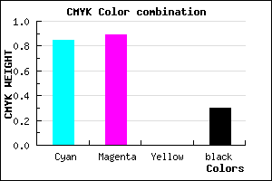 #1B14B2 color CMYK mixer