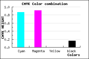 #1B14D6 color CMYK mixer