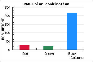 rgb background color #1B14D6 mixer