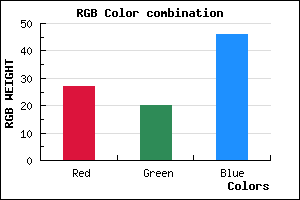rgb background color #1B142E mixer