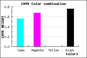#1B143E color CMYK mixer