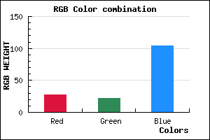 rgb background color #1B1668 mixer