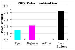 #1B1626 color CMYK mixer