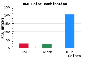 rgb background color #1B17CD mixer