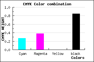 #1B1725 color CMYK mixer