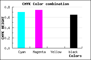 #1B1759 color CMYK mixer