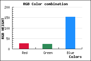 rgb background color #1B189A mixer