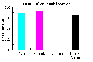 #1B1858 color CMYK mixer