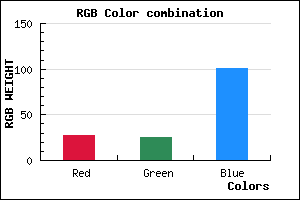 rgb background color #1B1965 mixer