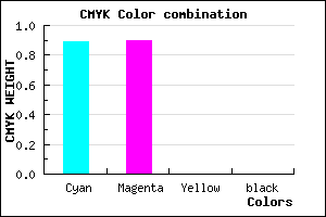 #1B19FF color CMYK mixer