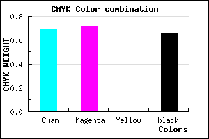 #1B1957 color CMYK mixer