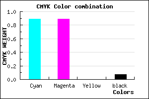 #1B1AEE color CMYK mixer