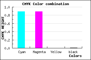 #1B1BFD color CMYK mixer