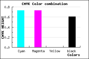 #1B1B63 color CMYK mixer