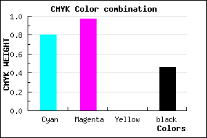 #1B048A color CMYK mixer