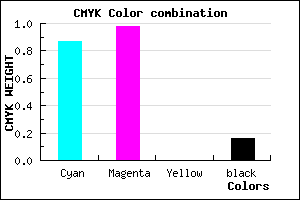 #1B04D6 color CMYK mixer
