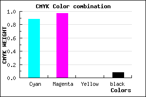 #1B06EA color CMYK mixer