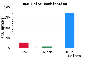 rgb background color #1B07AB mixer