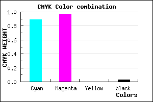 #1B08F8 color CMYK mixer