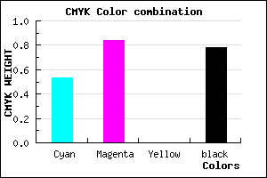 #1B0939 color CMYK mixer