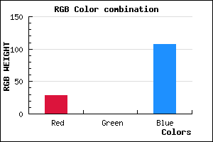 rgb background color #1C006B mixer
