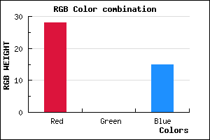 rgb background color #1C000F mixer