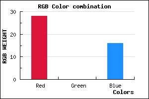 rgb background color #1C0010 mixer