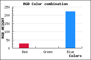 rgb background color #1C00DE mixer