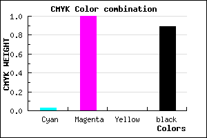 #1C001D color CMYK mixer