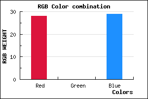 rgb background color #1C001D mixer