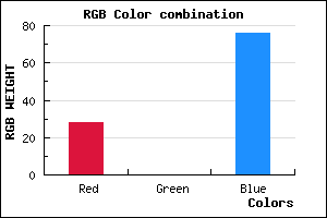 rgb background color #1C004C mixer