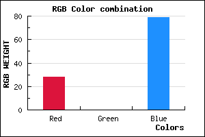rgb background color #1C004F mixer