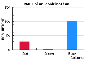 rgb background color #1C0165 mixer