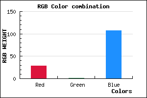 rgb background color #1C016B mixer