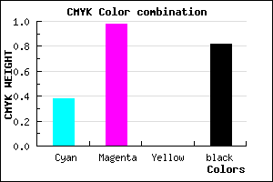#1C012D color CMYK mixer