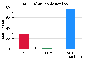 rgb background color #1C014D mixer