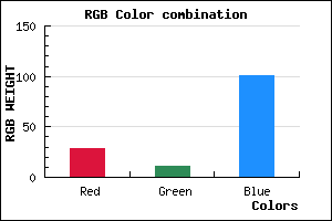 rgb background color #1C0B65 mixer